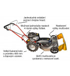 Stavebnicový mulčovač DAKR Tekton GCV 160