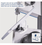 Scheppach HBS 25, pásová pila