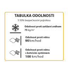 Palram - Canopia Hybrid 6x10, polykarbonátový skleník