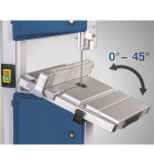 Scheppach HBS 261, pásová pila