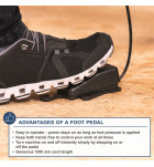 Scheppach DECO-XLS, lupínková pila s nožním ovladačem