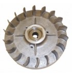 Kolo ventilátoru Guttbrot